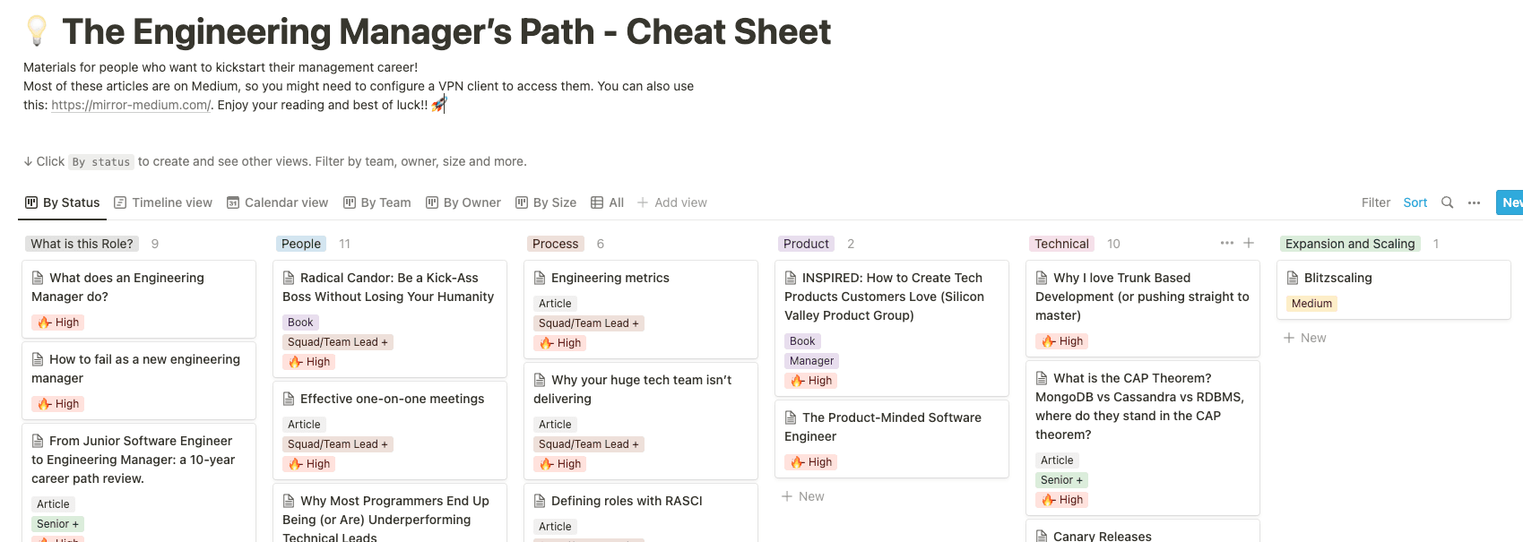 Engineering Management Path - Cheat Sheet - v1.0